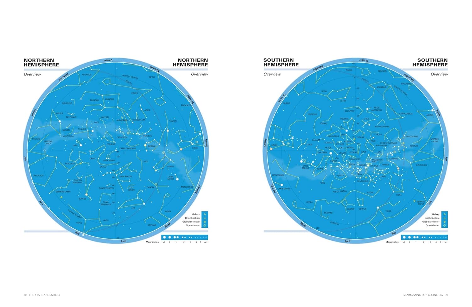 Backyard Stargazer's Bible