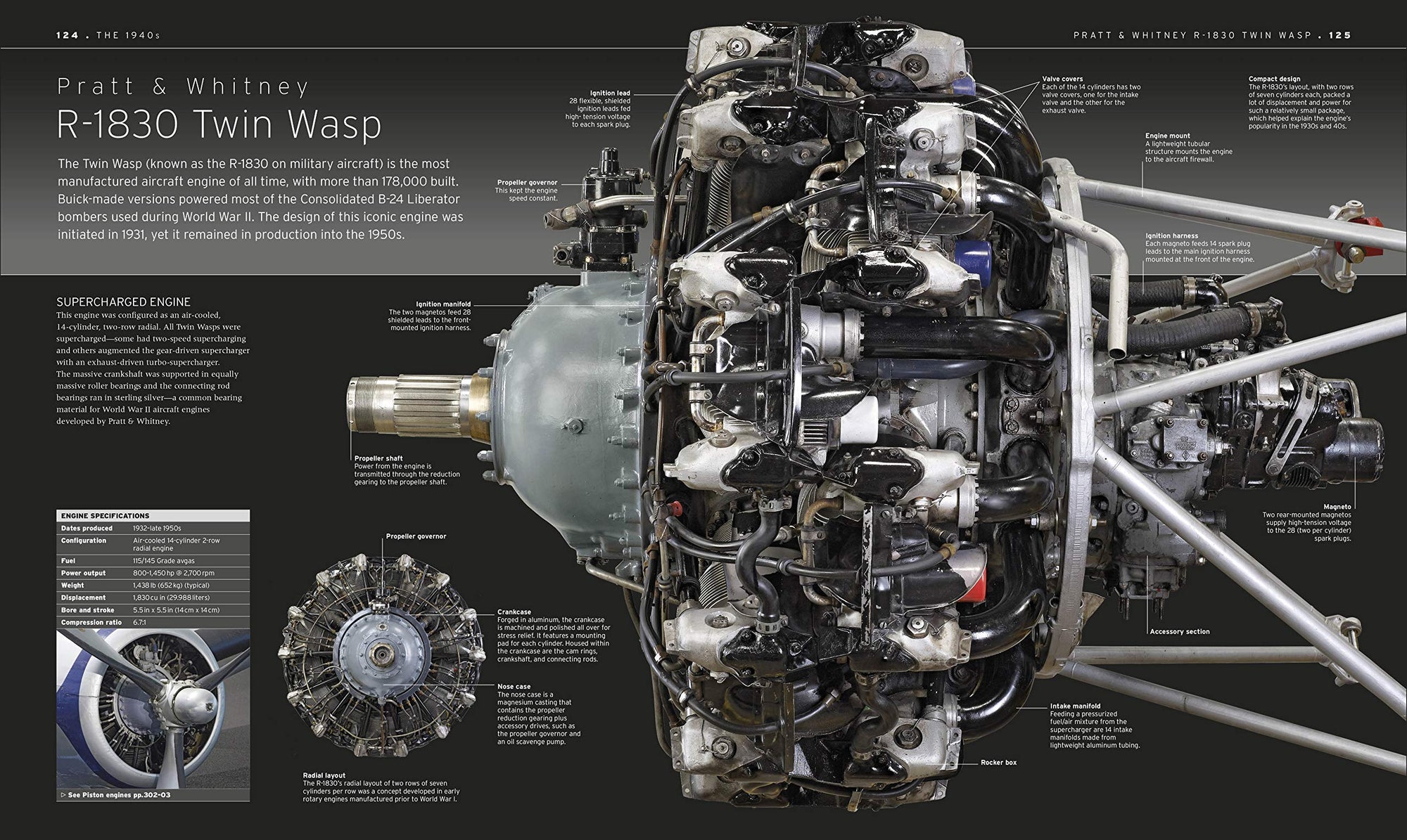 Aircraft: The Definitive Visual History