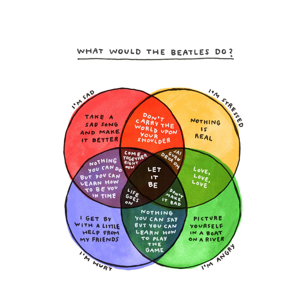 Am I Overthinking This?