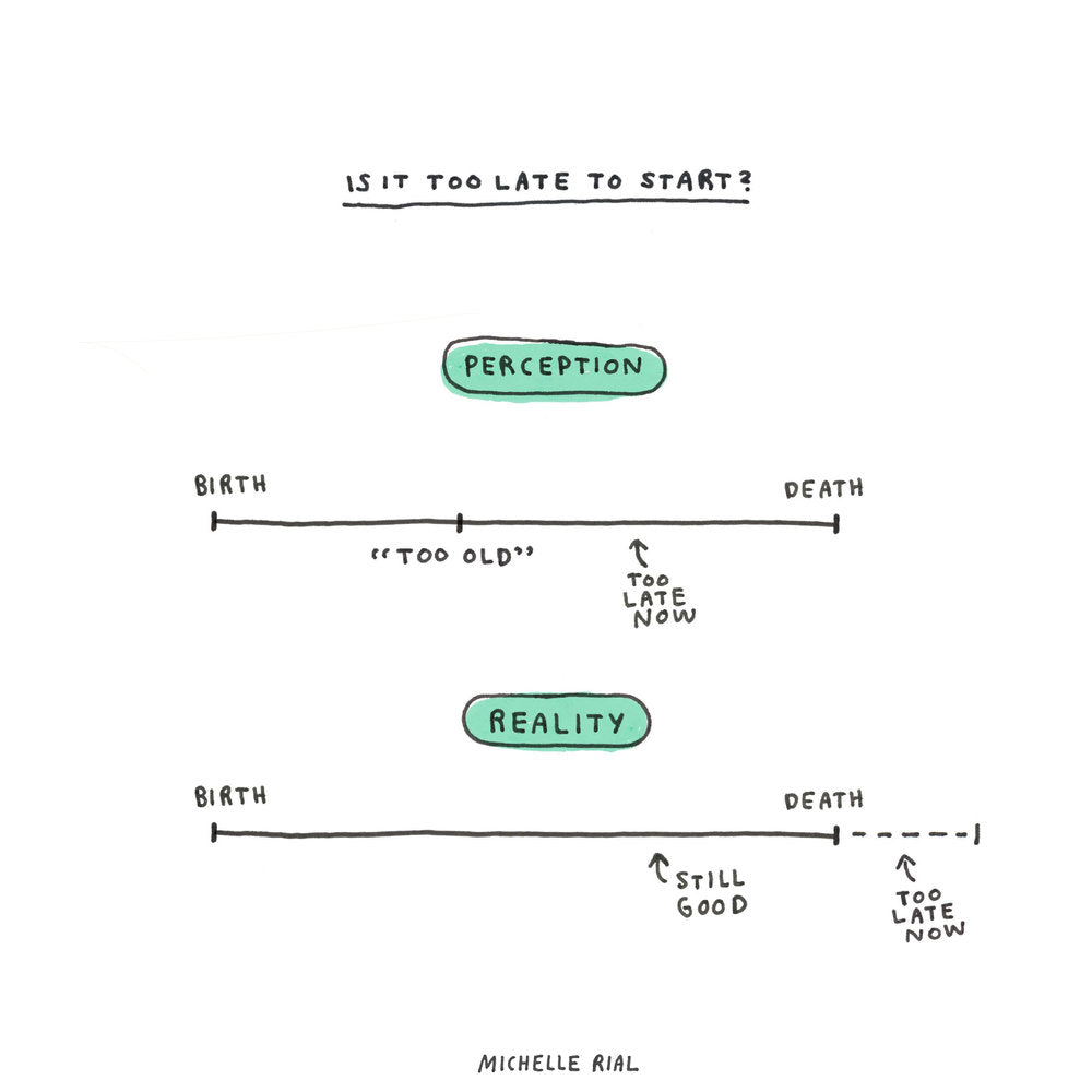 Am I Overthinking This?