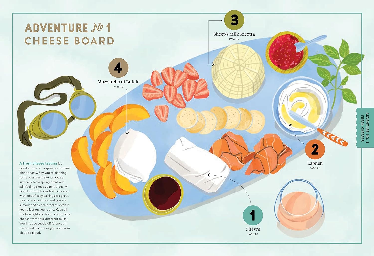 Madame Fromage&#39;s Adventures in Cheese