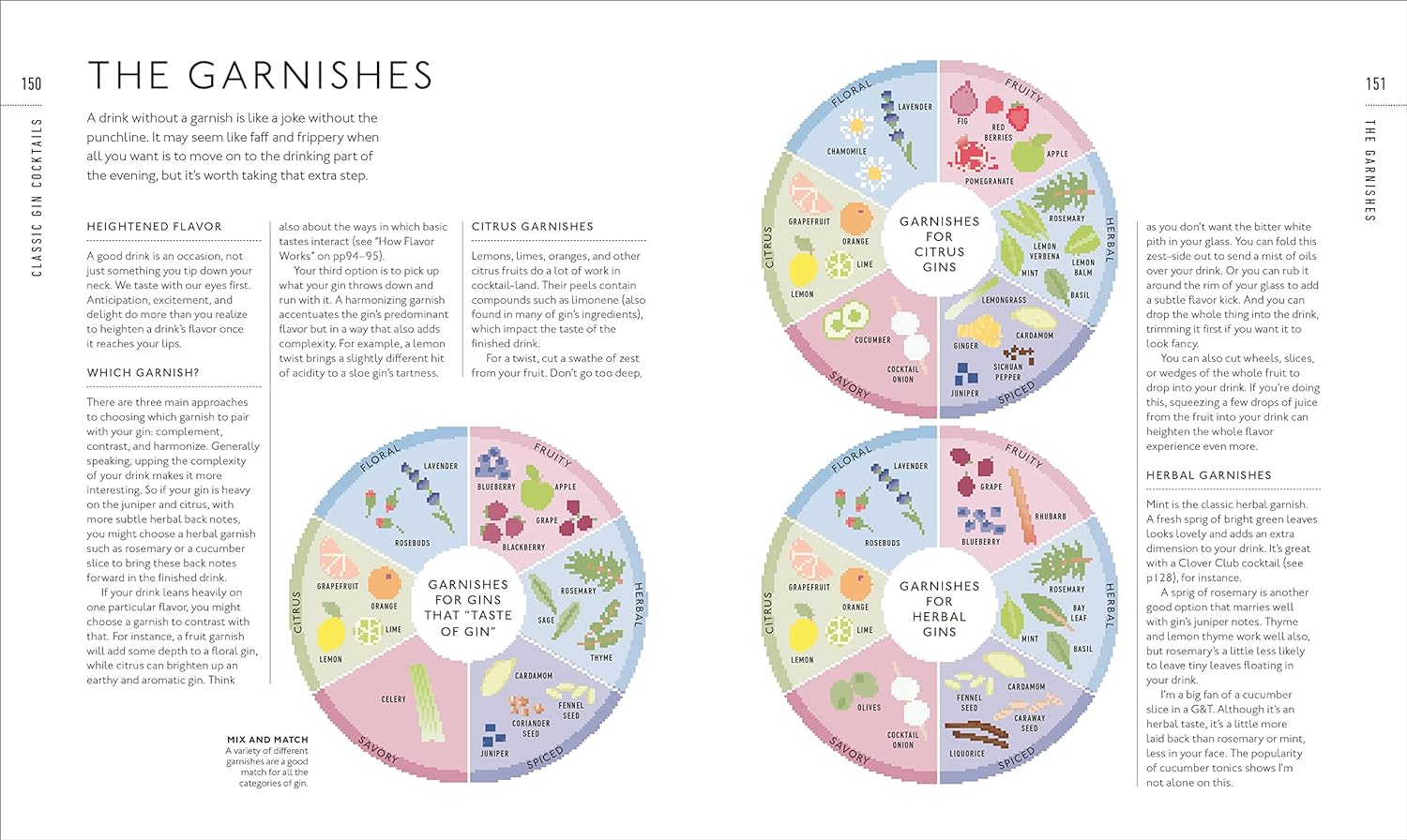 Gin: A Tasting Course