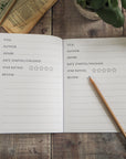 Reading Journal