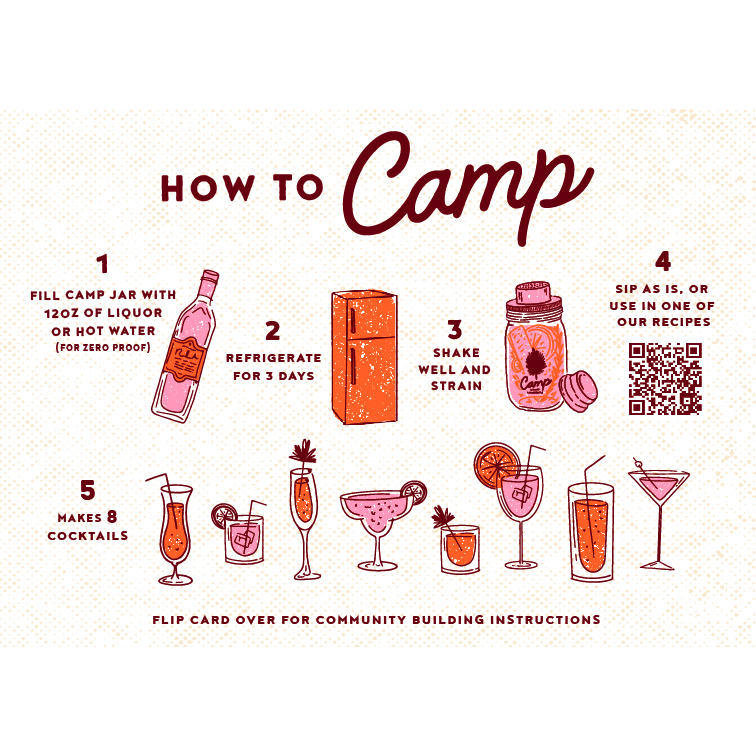 Sangria Cocktail Infusion