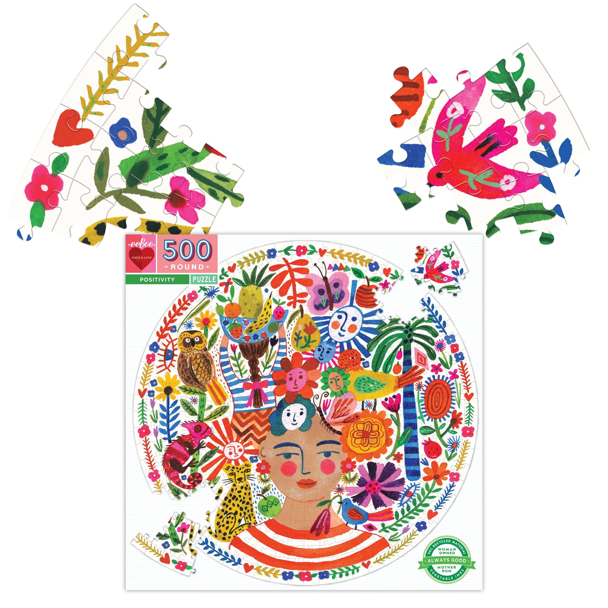 Positivity Puzzle