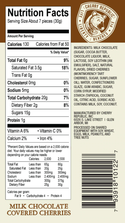 Chocolate Covered Cherries